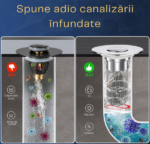 Ventil Lavoar cu Filtru de Drenaj, Dop Scurgere, Usor de Curatat, din Otel Inoxidabil, pentru Baie si Bucatarie - imagine 6