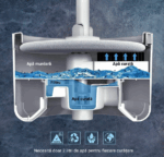 Set mop cu galeata, rotire 360°, separare apa curata/murdara, 2 lavete din microfibra, alb - imagine 9